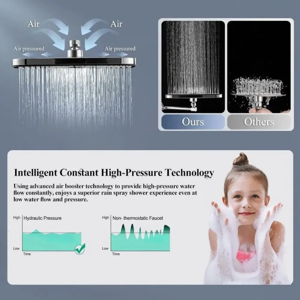 Boosting Shower Nozzle 12 Inch Large Panel Bathroom Shower 360 ° Rotation High Flow Water-saving Showerhead Shower Accessories