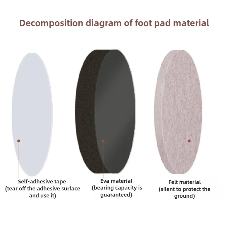 4/8/16Pcs Thick Furniture Foot Pad Multi-function Self Adhesive Sofa Heighten Noise-reducing Foot Pad Wood Floor Protectors Pads