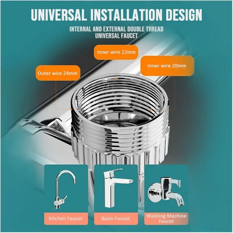 New 1440°Kitchen Scalable Metal Faucet Aerator Bathroom Tap Splash-proof Bubbler Faucet Filter Nozzle Tap Saving Water Extender