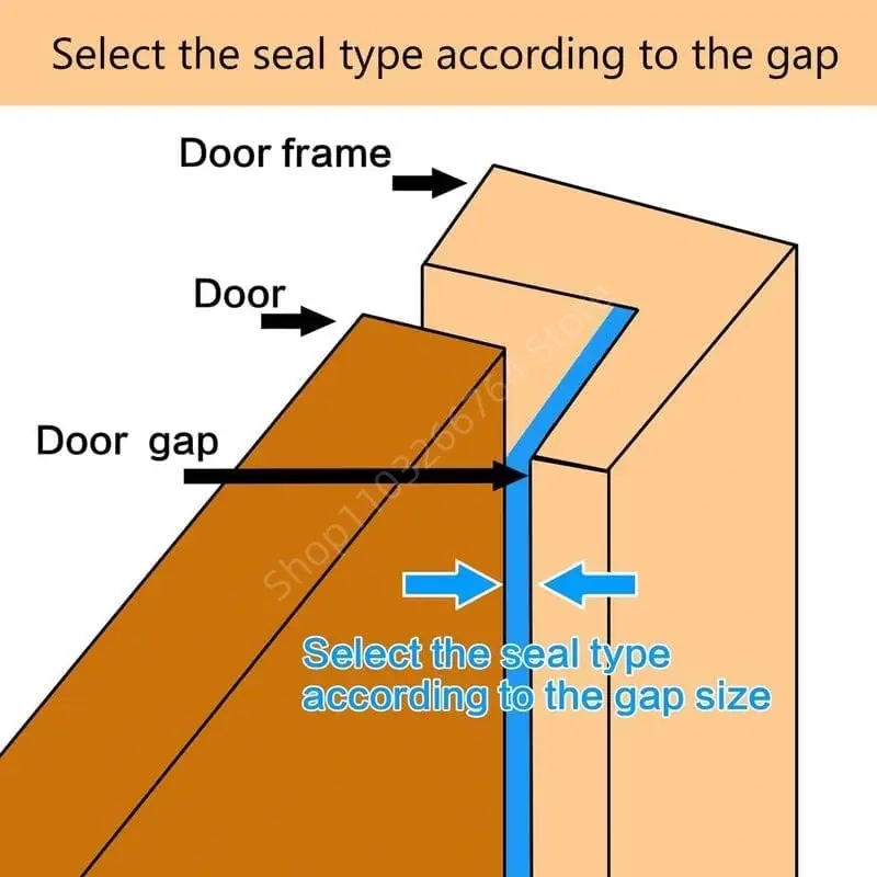 6M Security Door Access Door Window Sealing Strip TPE Self-Adhesive Weatherproof Anti-Collision Strip Sound InsulationStrip