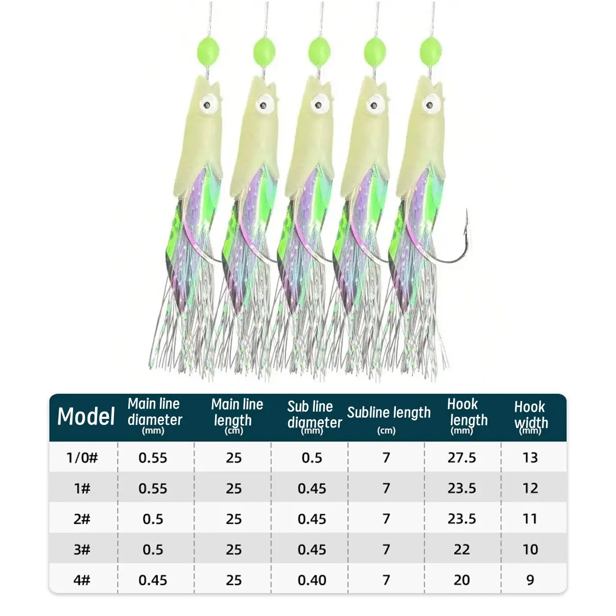 5pcs Sabiki Rigs Saltwater Fishing Lures Bait Rigs String Hook Mackerel Glow in The Dark Flash Sabiki Rigs