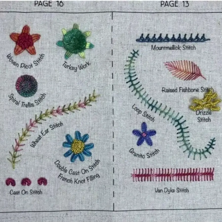 DIY Stitch Book Embroidery Stitch Book Embroidery Sewing Book Embroidery Book Sewing Books for Beginners Adult