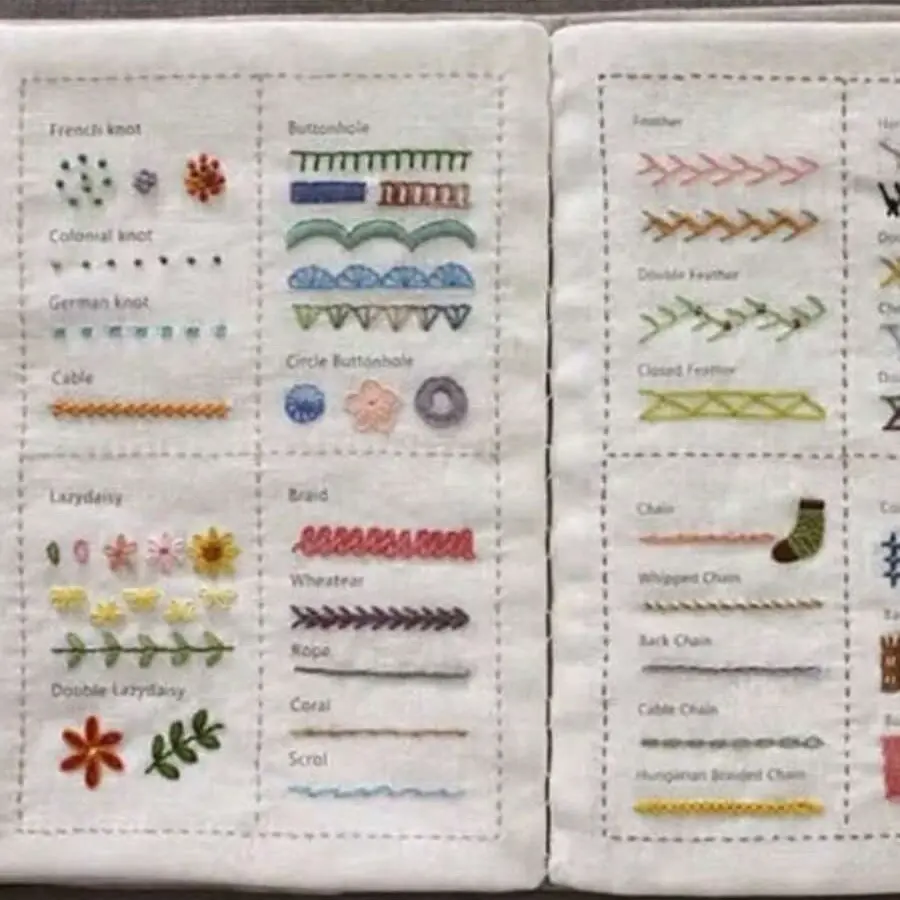 DIY Stitch Book Embroidery Stitch Book Embroidery Sewing Book Embroidery Book Sewing Books for Beginners Adult