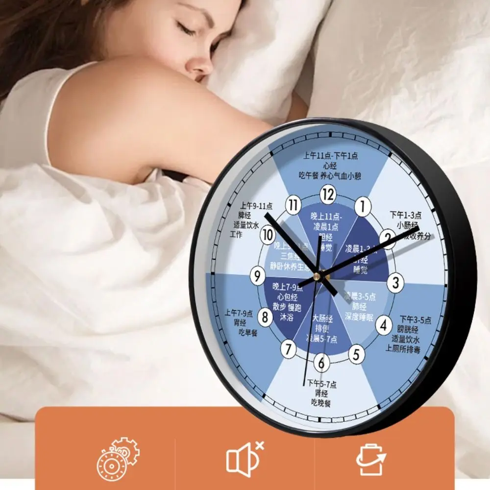 Large Dial Simple Health Wall Clock Modern Silent Electronic Clock Creative Quartz Watch Home