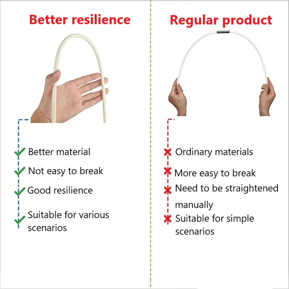 Fireplace Inner Wall For Chimney Duct Dryer Pipe Hexagonal Cleaning Brush Chimney Brush Accessories Brush Head Cleaning Tool
