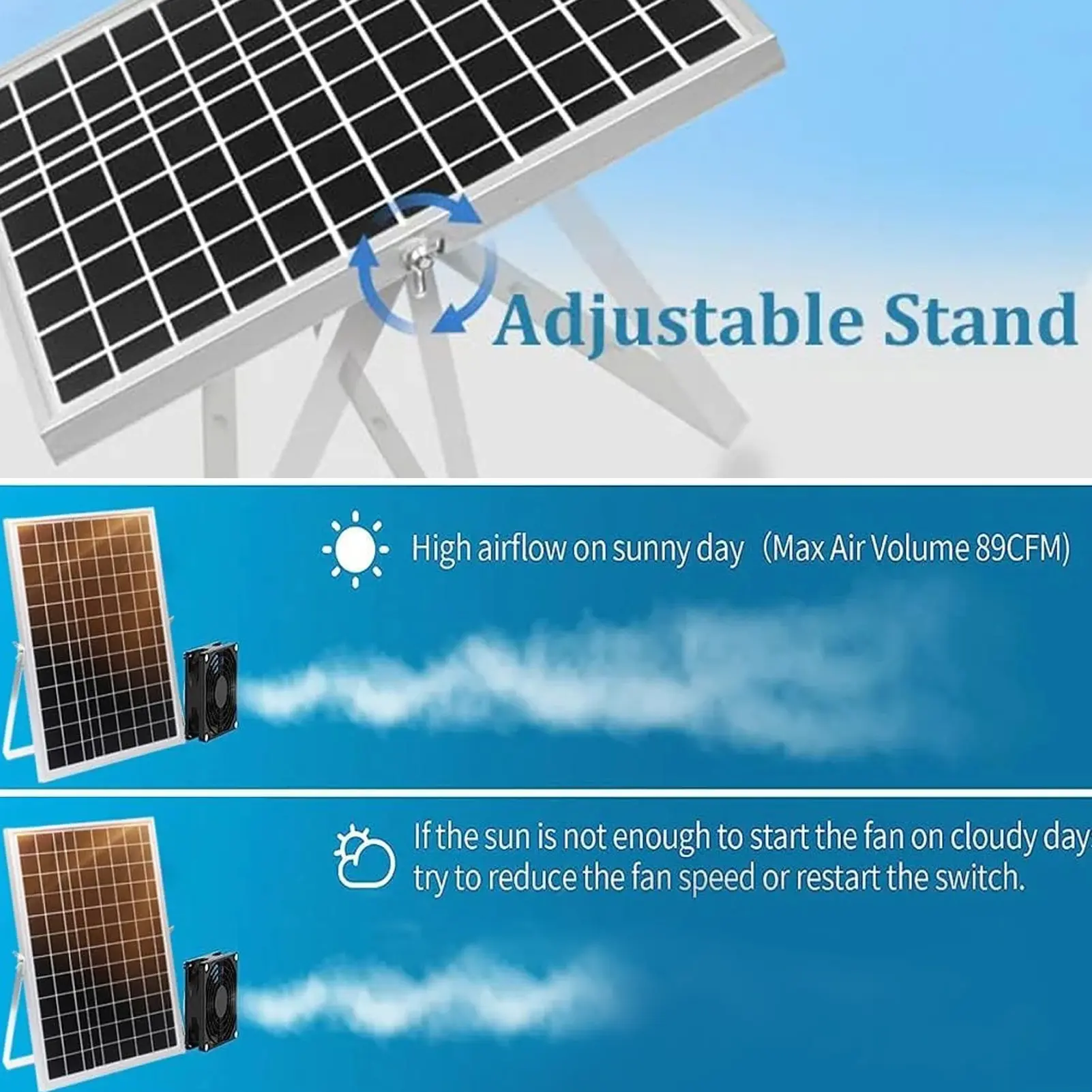 15w 18v Solar Panel Exhaust Fan Water Proof Energy Saving Solar Powered Fan Kit for Greenhouse Shed Pet House Solar Powered Fan