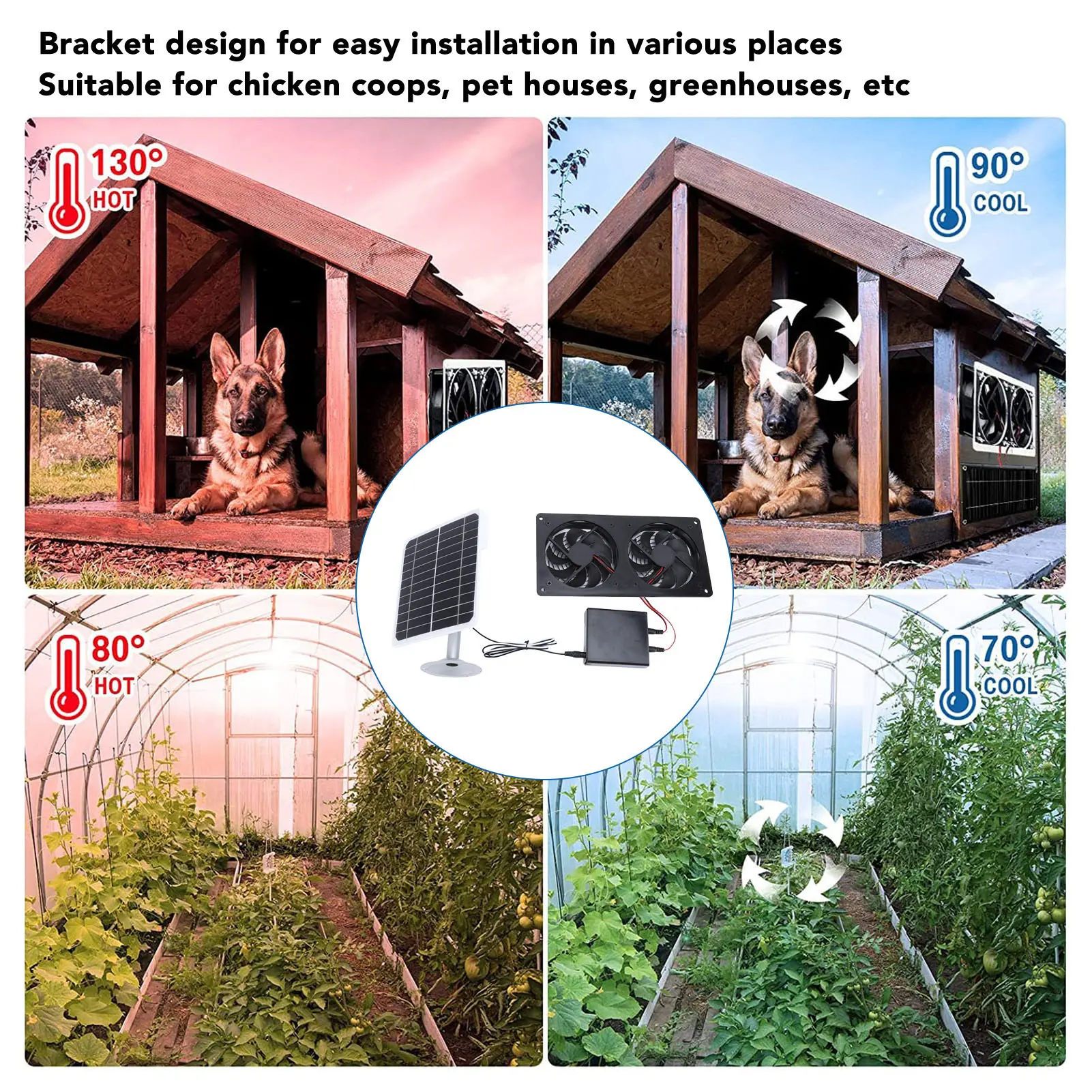Solar Exhaust Fan  Solar Powered Ventilation Fan 20W Easy Installation Stable IPX7 Waterproof for Pet House for Greenhouse