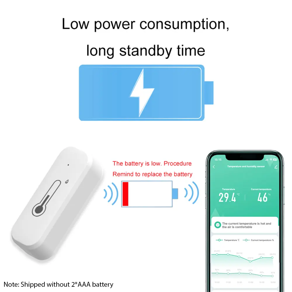 3 Pack WiFi Temperature Humidity Sensor  APP Smart Control Mobile Sharing Device  Device Smart Temperature and Humidity Monitor