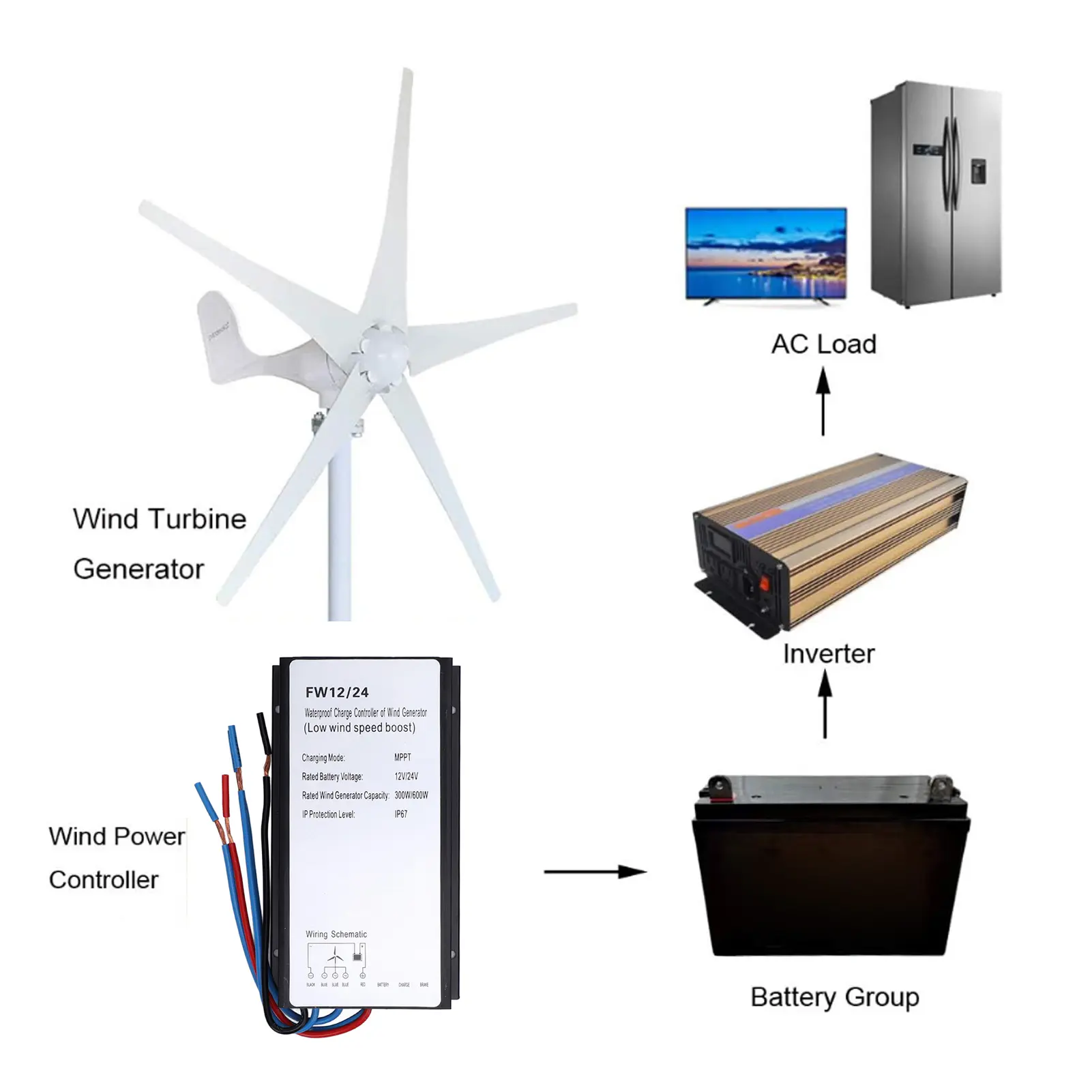 Wind Turbine  Controller  Resistant  Aluminum Case 12V 24V Wind Turbine Generator Controller Regulator for Home