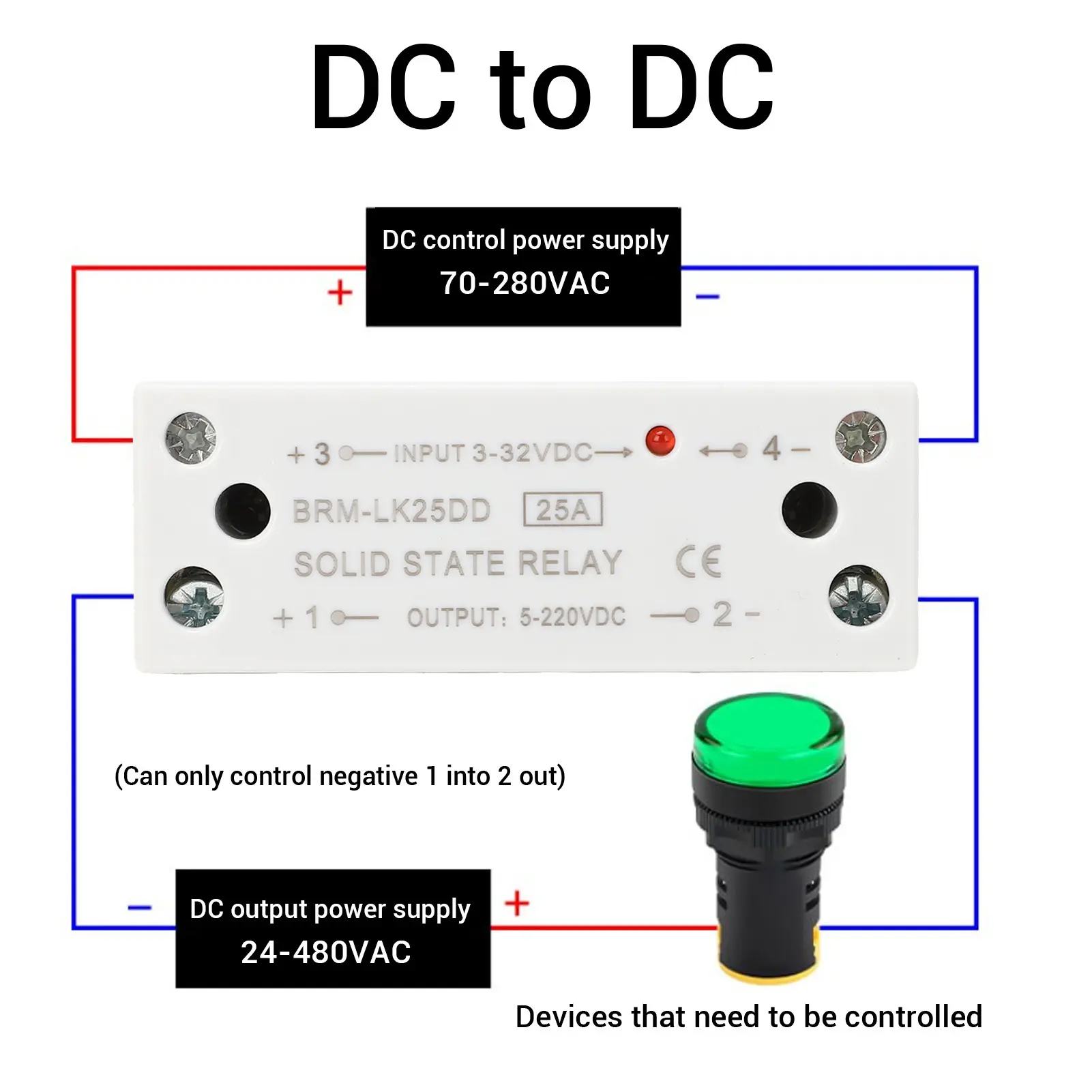 Single Phase SSR Input 3‑32V Output 5‑220V  State Relay Aluminum Erosion Resistant Easy To Install 25A for Industrial Use