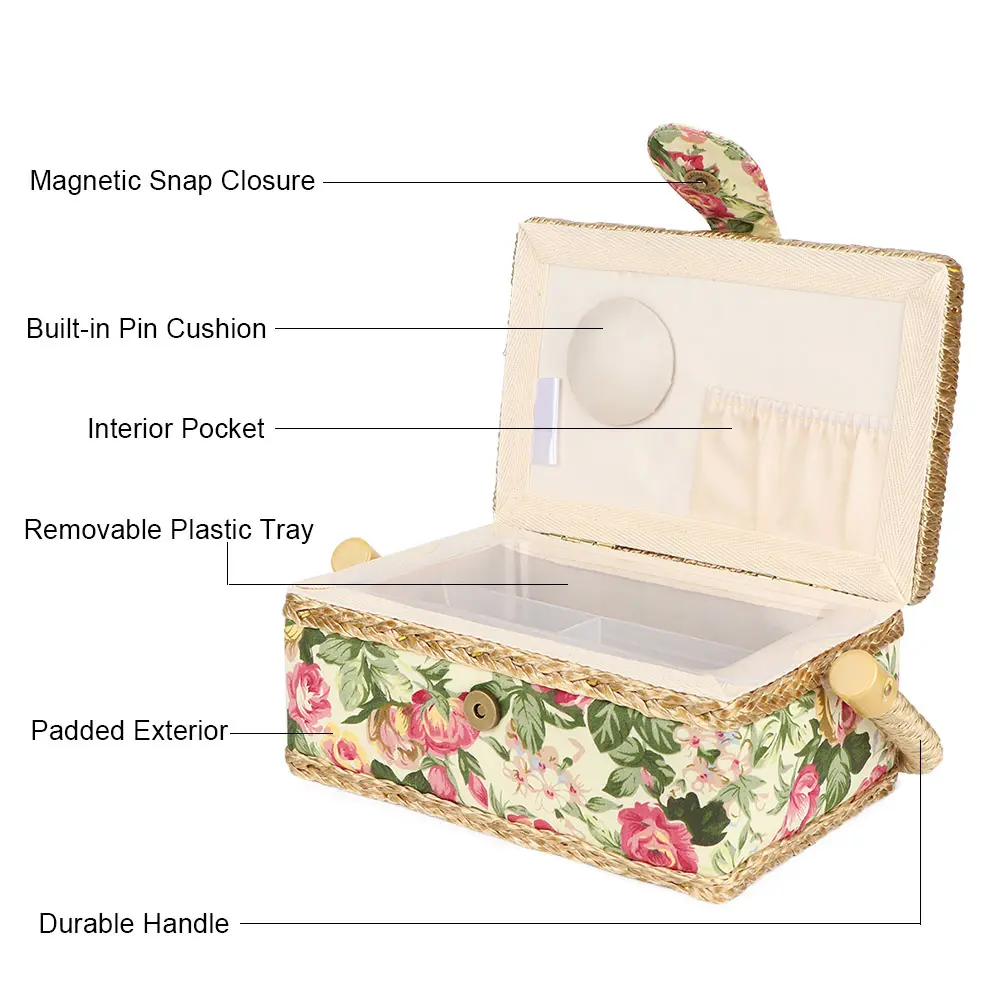 Cloth Sewing Storage Box Handmade Sewing Box Household Fabric Craft Handmade Sewing Basket Thread Needle Storage Box Organizer