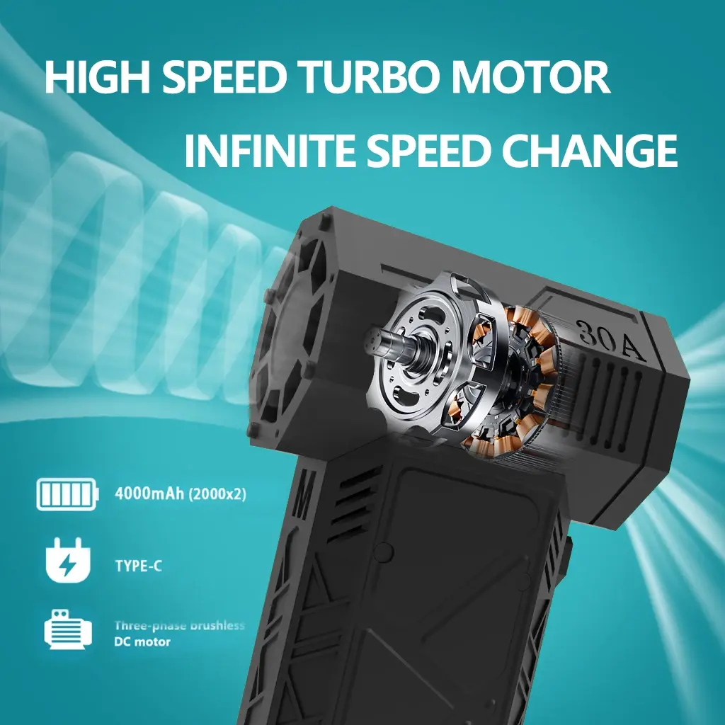 New 1 PC Violent Fan High Speed Turbofan with High Air Volume Brushless Charging Handheld Outdoor Car Fan