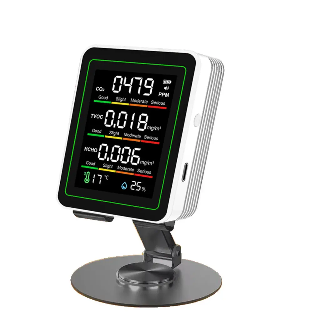 Indoor 5-in-1 Carbon Dioxide Air Quality Monitor Humidity & Temperature Detector Home Gardening Hot Selling Products