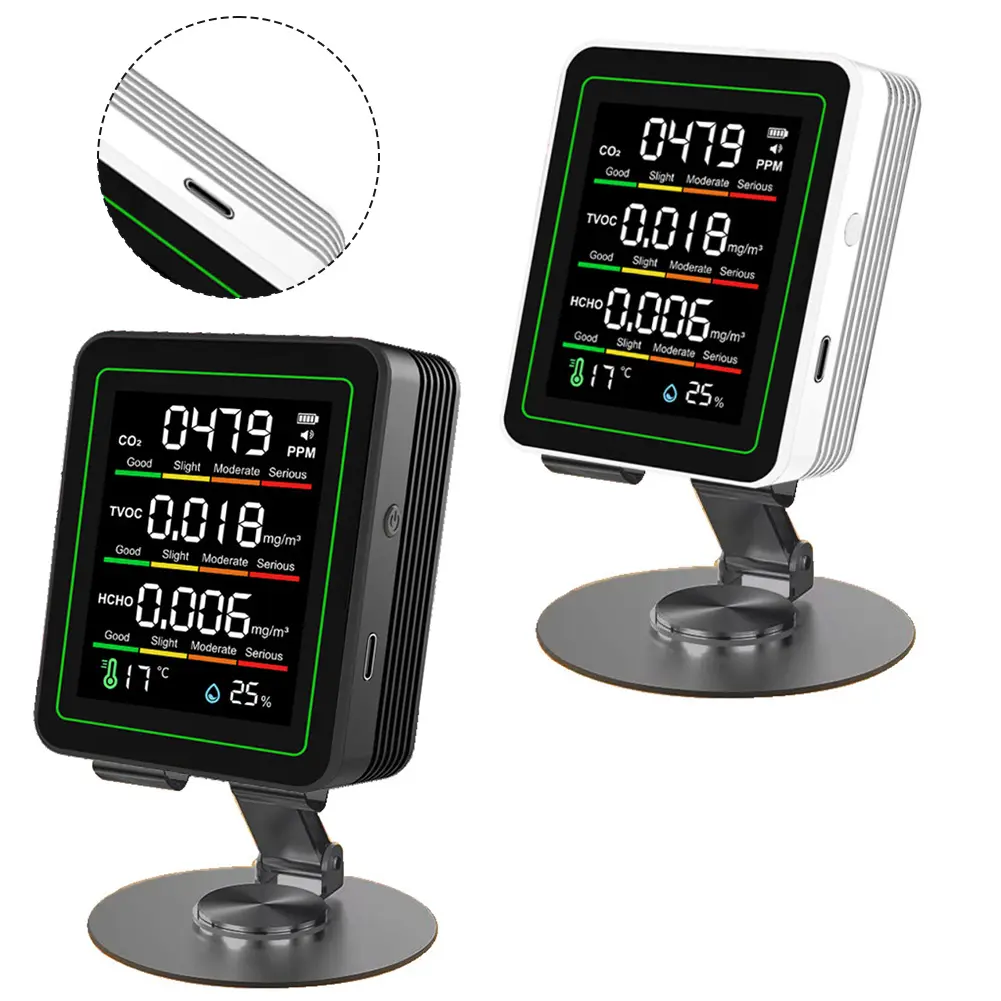 Indoor 5-in-1 Carbon Dioxide Air Quality Monitor Humidity & Temperature Detector Home Gardening Hot Selling Products
