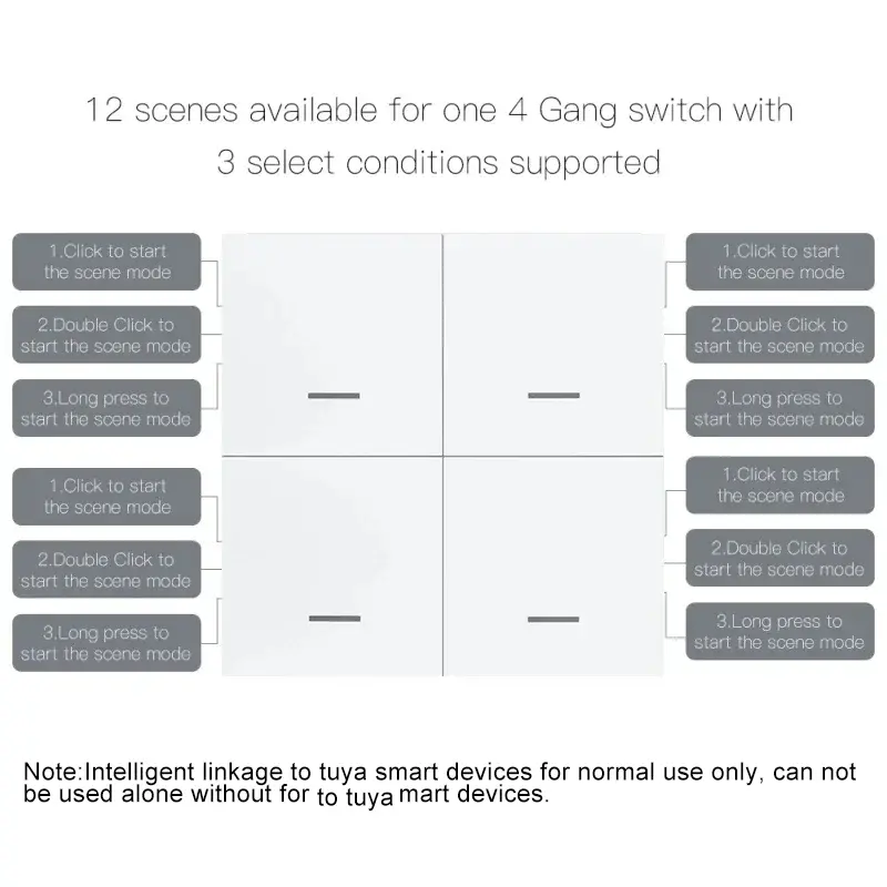 Simplified Automation Solutions Discover the Benefits of a Four Gang Scene Controller on the For Tuya Platform