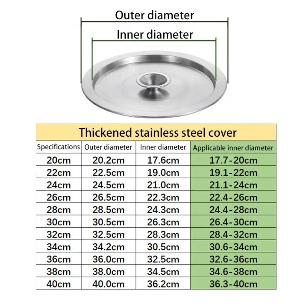 20-40cm Stainless Steel Pot Lids Universal Lid Reusable Frying Pan Metal Lid Bowl Cover Restaurant Kitchenware