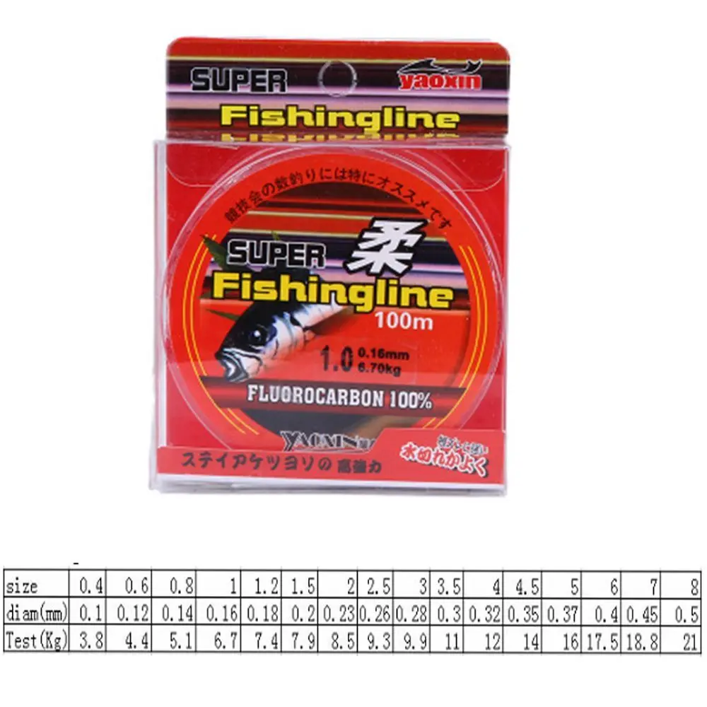 100M Super Strong 100% Fluorocarbon Monofilament Nylon PA Fishing Line 0.8-6LB Fishing Tackle High Quality
