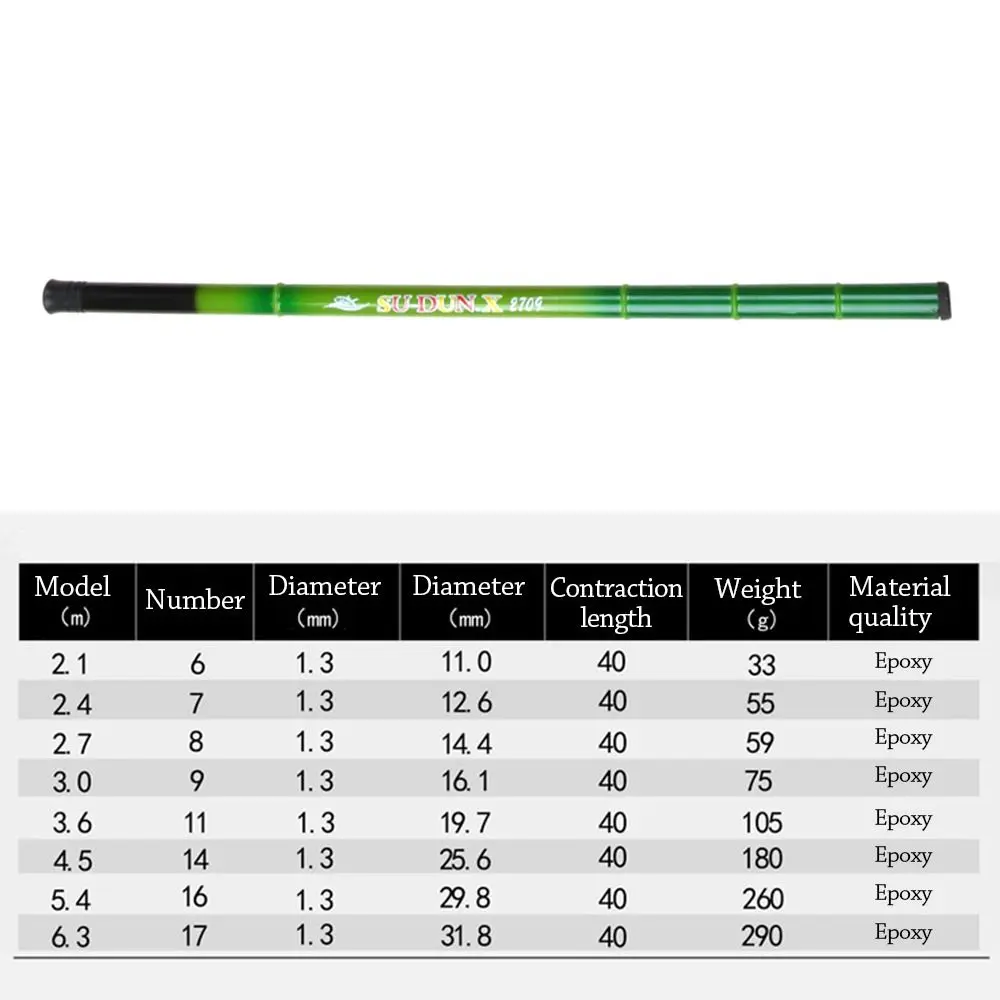 Ultralight Telescopic Fishing Rod Travel SuperHard Stream Lake Hand Pole Carp Feeder Portable Fishing Rods Tackle