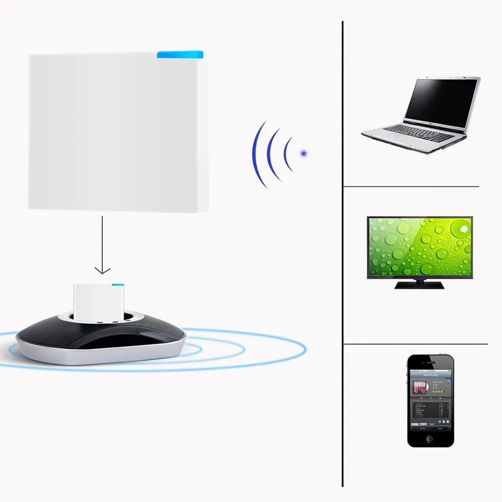 30 Pin Bluetooth-compatible 5.0 Audio Receiver Stero Wireless Music Adapter A2DP For iPod/iPhone Speaker Sound Dock