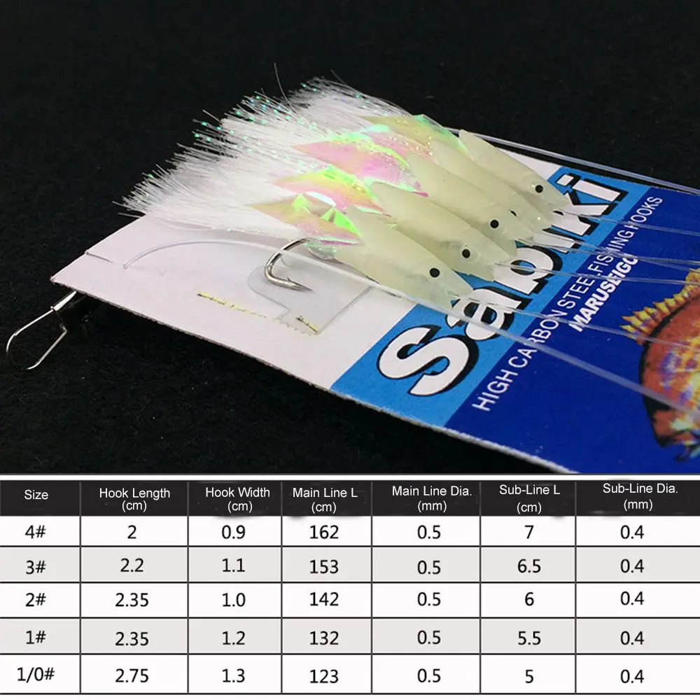 5Pcs/Set High Quality Carbon Steel Mackerel Feathers Bass Cod Lure Sea Fishing Luminous Fishing Hook Treble Bait Fishing Wire