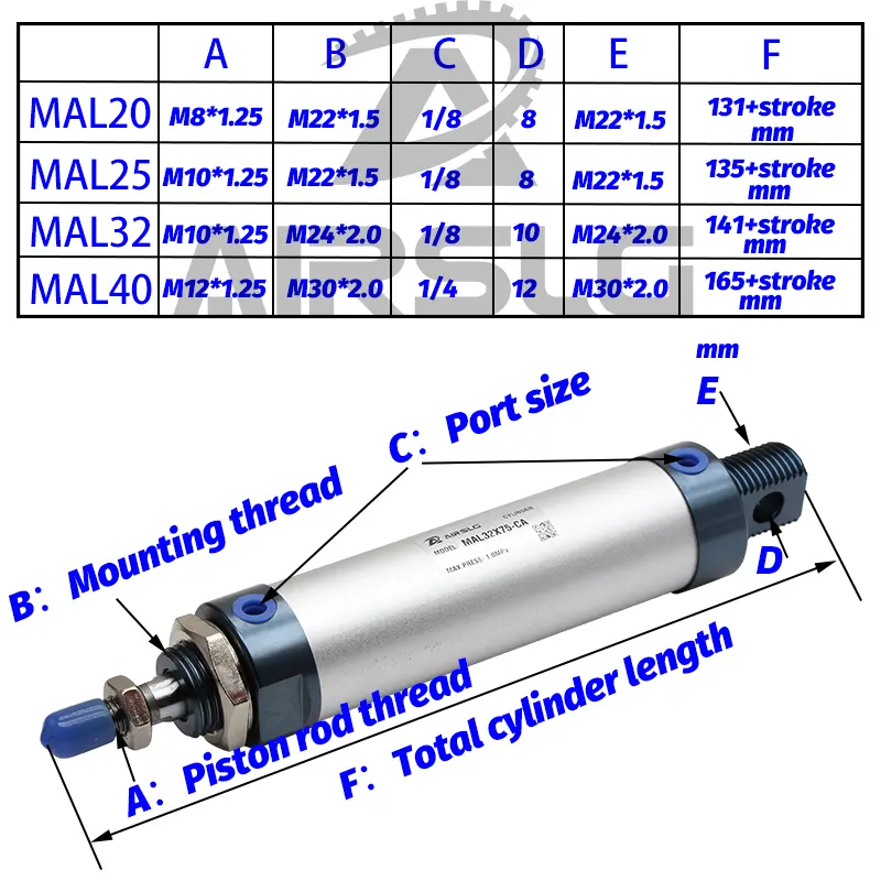 AIRTAC type pneumatic cylinders  MAL20X25CA MAL25X75CA MAL32X100CA MAL40X150-CA MAL20X50SCA MAL25X100CA MAL32X125CA MAL40X200CA