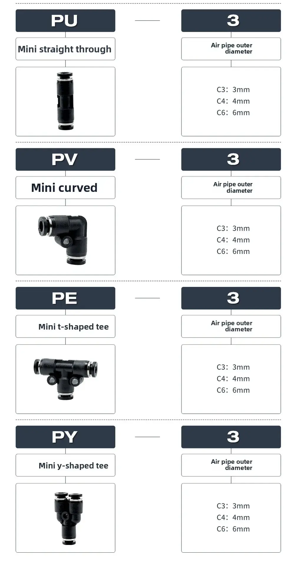 ‌Mini Pneumatic Quick Coupler PC4-M5/PL4-M3 for 6mm PU Tube in Automation & Robotics