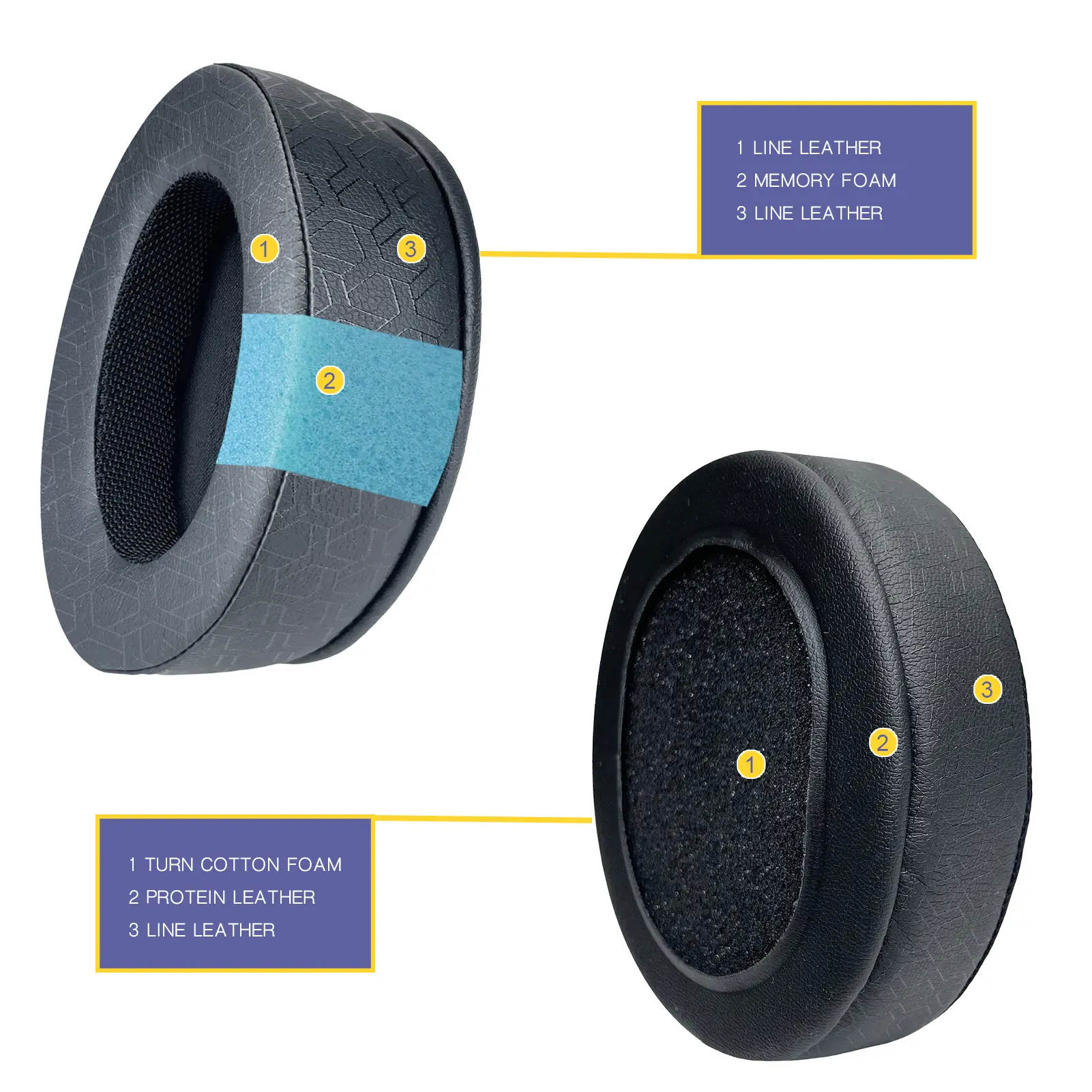 FIUNIE Replacement Ear Cushion Pads for Steelseries Arctis 7,7X,7P,9,9X,Pro Headphones Earpads Earmuffs Sleeve Headset Headband