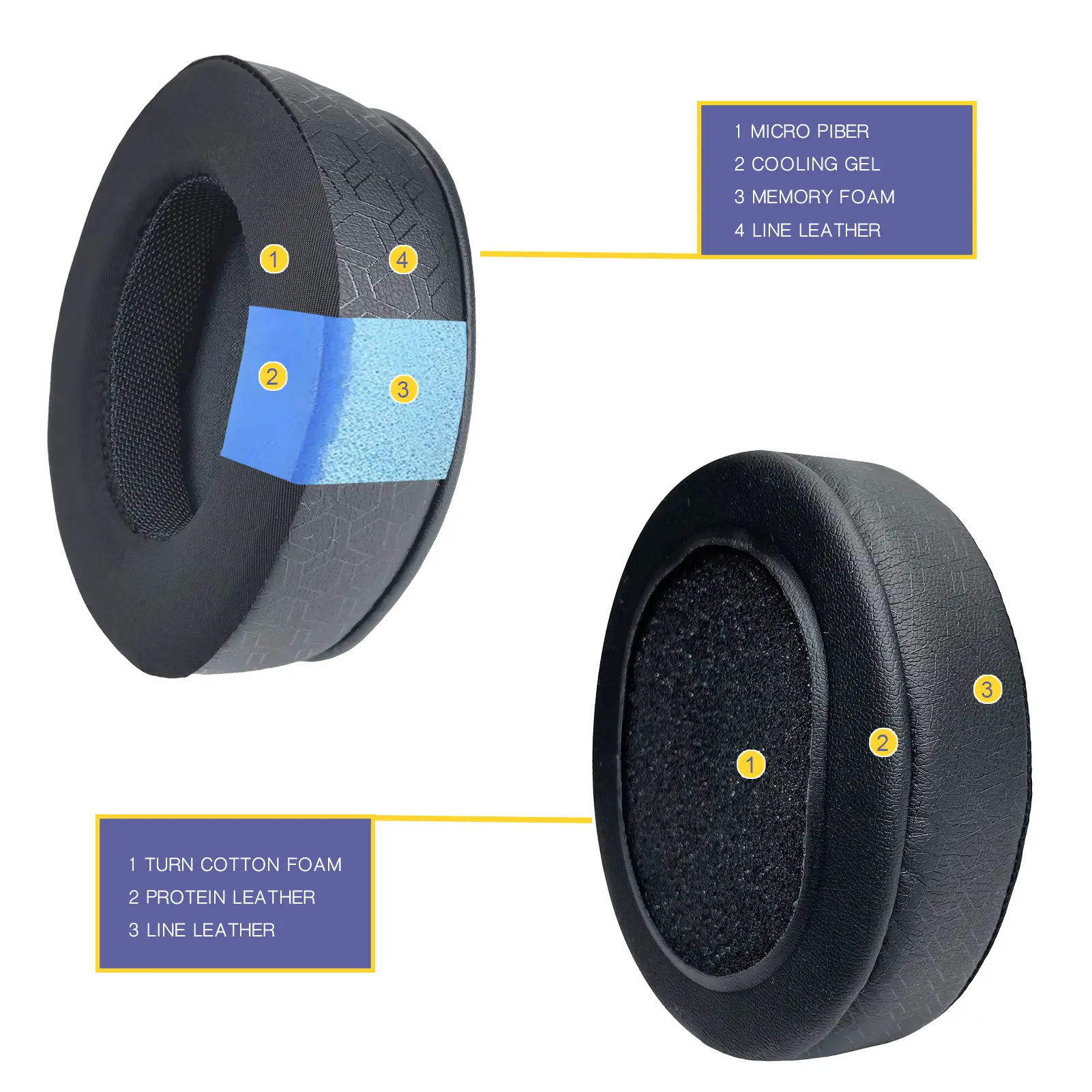 FIUNIE Replacement Ear Cushion Pads for Steelseries Arctis 7,7X,7P,9,9X,Pro Headphones Earpads Earmuffs Sleeve Headset Headband