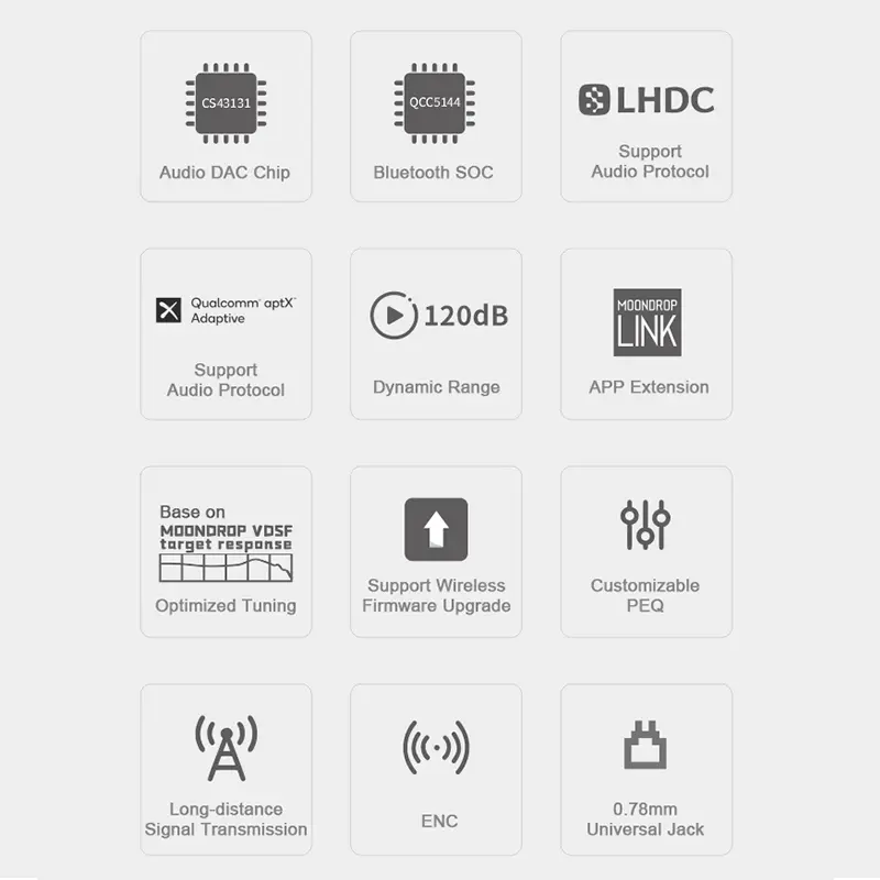 MOONDROP Littlewhite Earphone Cable CS43131 TWS Ear-hook HiFi Bluetooth Neckband for Earphone