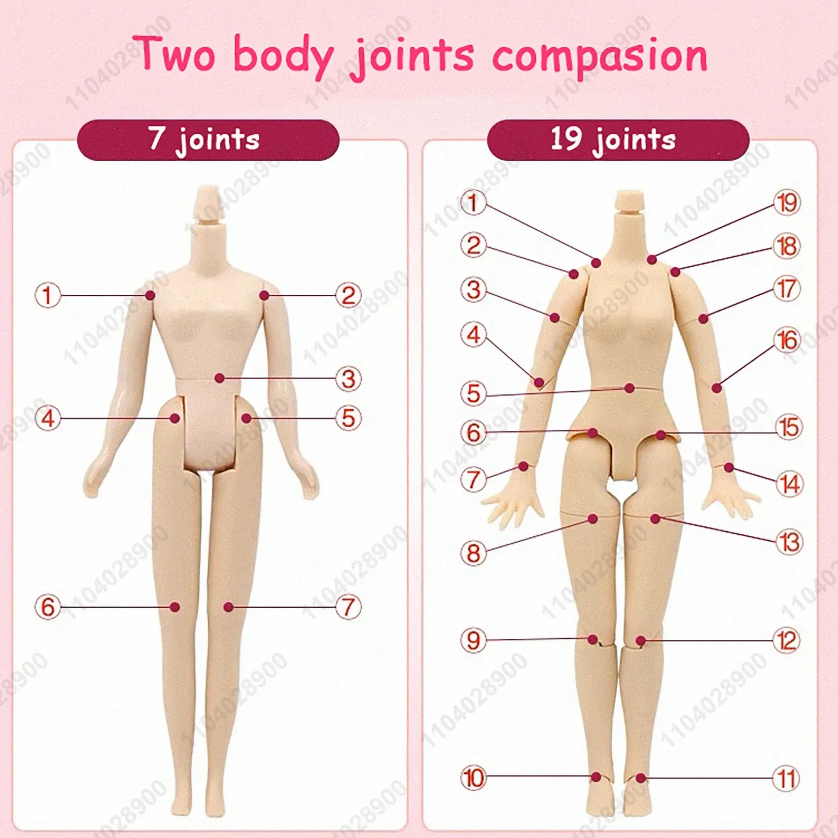 ICY DBS Blyth Doll 19 Joints 1/6 Body 30CM BJD Doll Body No Wig Bald Head No Make-up DIY Make Up Practice Costume Doll Gift