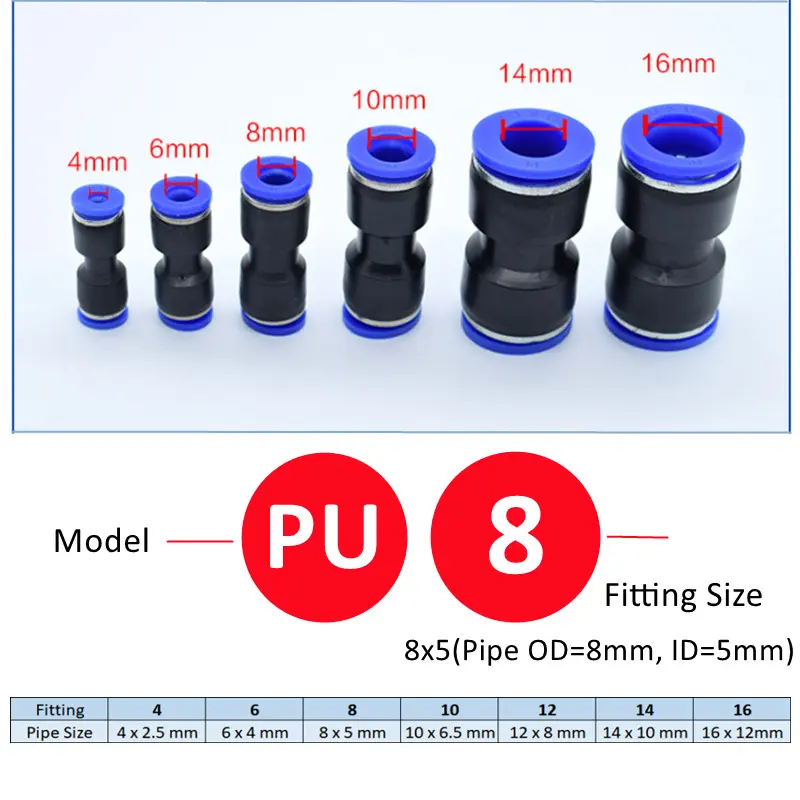 1pcs Blue PV PVG Pneumatic Fitting Pipe Connector Tube Air Quick Fittings Water Push In Hose Couping 4mm 6mm 8mm 10mm 12mm 14mm