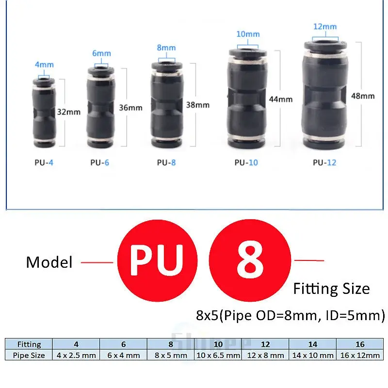 BUC BUL BUM 4 6 8 10 12mm Pneumatic Fitting Quick Connector Air Tube Connector Manual Valve Steering Switch Manual Ball Valve