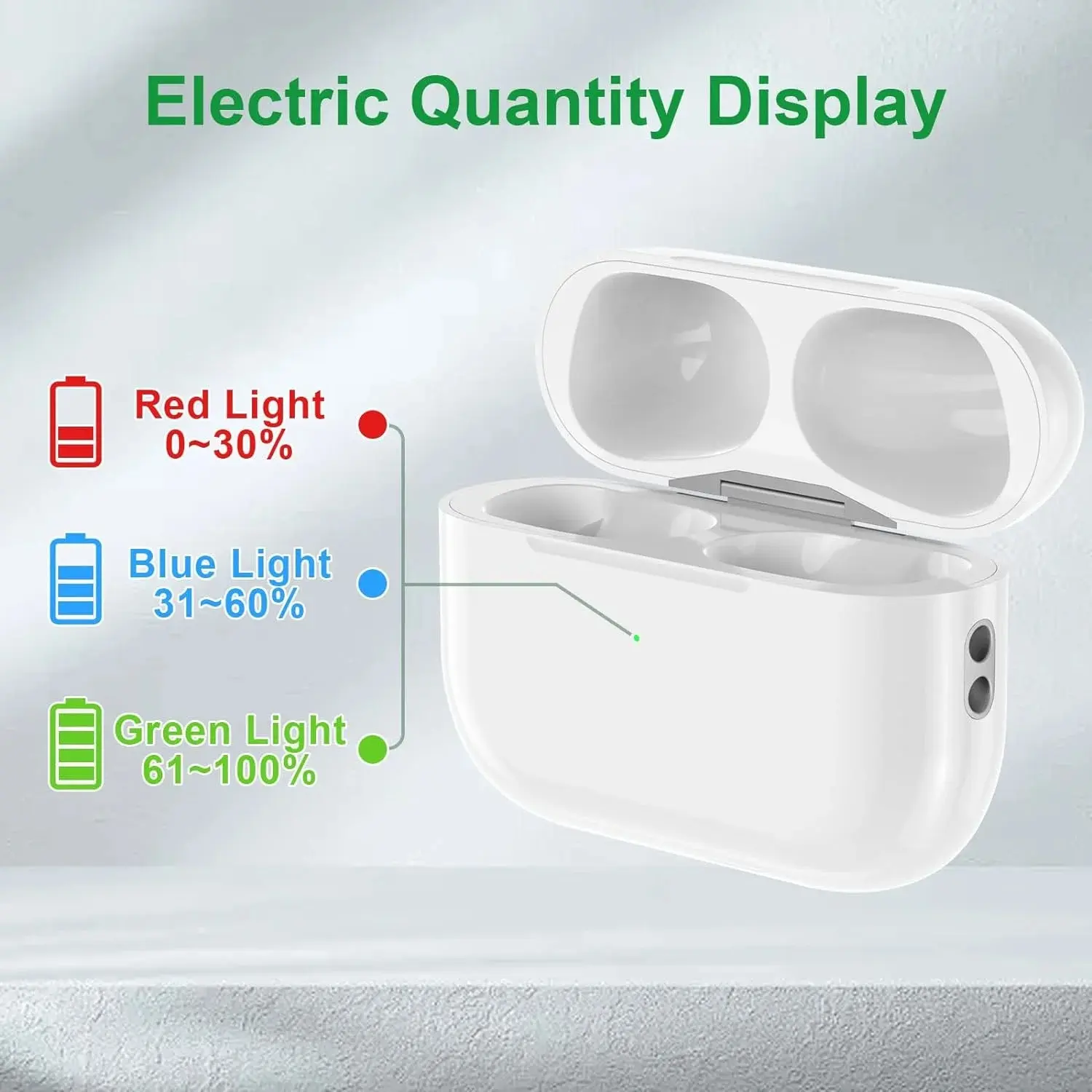 Bluetooth Headphone Wireless Charging Case For AirPods Pro 1 2 3 Charger Box Charging Compartment Replacement For AirPods 3&4bin
