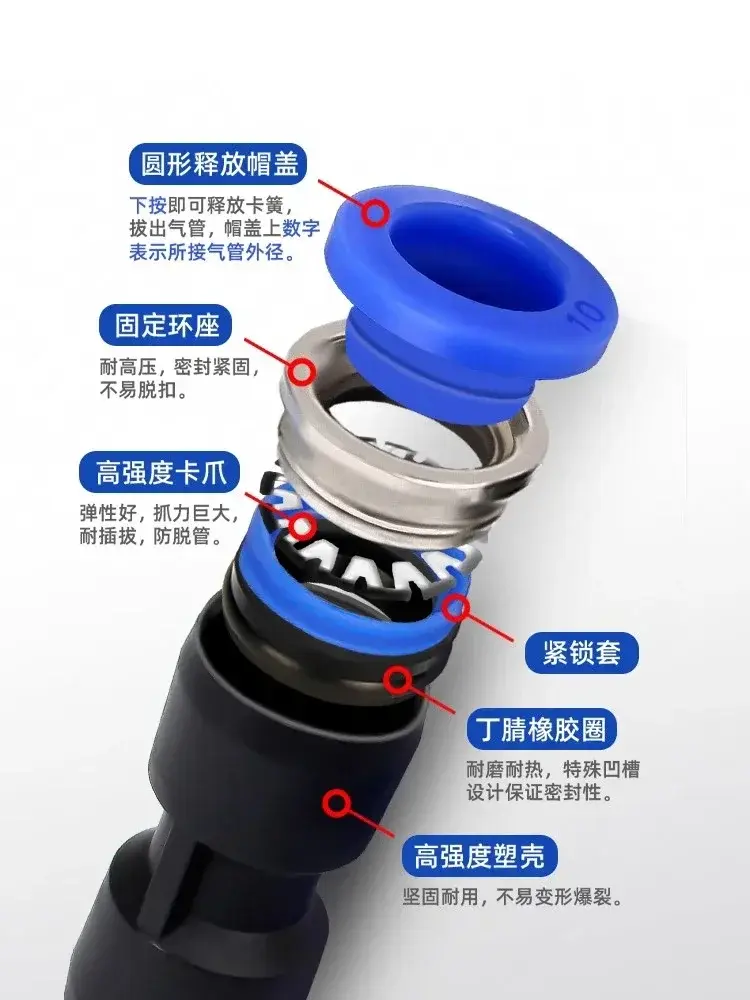 PU 4 6 8 10 12 14mm OD Tube Pneumatic Air Quick release fitting push to Connect Pipe Fitting Hose Straight Connector