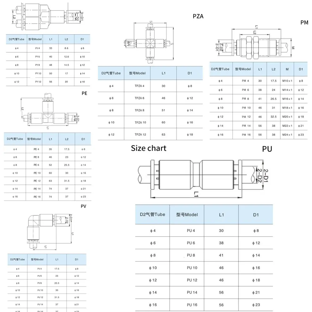 PU PV PE PY PZA SA PM 304 stainless steel metal pneumatic quick coupling 4 6 8 10 12 14 16mm push in air Hose connector
