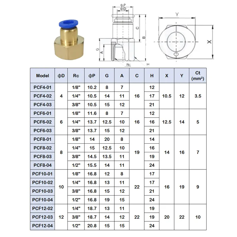 PCF type OD 4MM 6MM 8MM 10MM 12MM Thread 1/8'' 1/4'' 3/8'' 1/2''  Pneumatic Connectors Female straight one-touch fittings