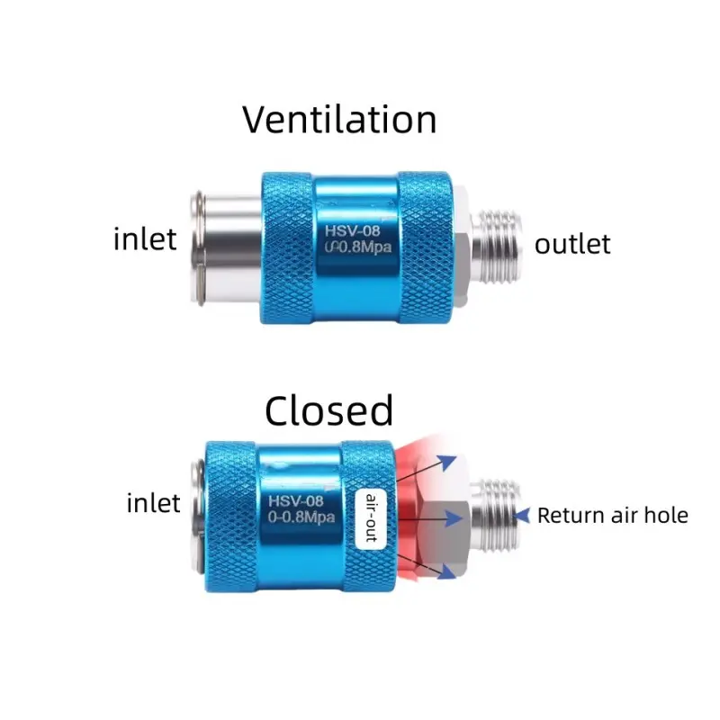 HSV-06 HSV-08 HSV-10 HSV-15 HSV-20 HSV-25 Pneumatic Hand Slide Valve Flow Control Manual Switch G1/8 1/4 3/8 1/2 BSPT Thread