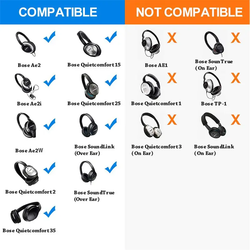 KUTOU Replacement Earpads for Bose QuietComfort 35 QC35 ii QC15 QC25 Ear Pads Cushion QC 35 ii 15 25 SoundTrue Headphone Cover