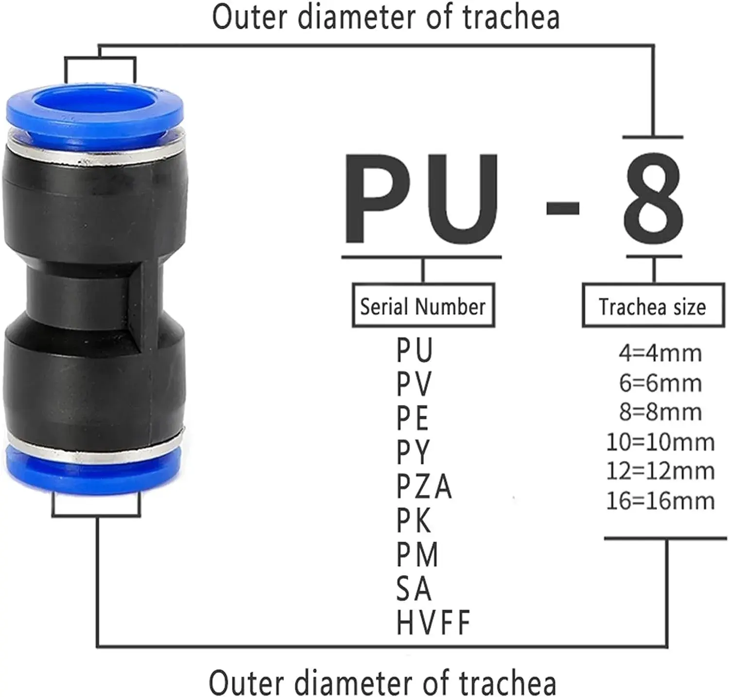 5PCS Pneumatic Fittings Quick Connector Air Tube Connectors Plastic PU PY 4mm 6mm 8mm 10mm 12mm Air Hose Fitting