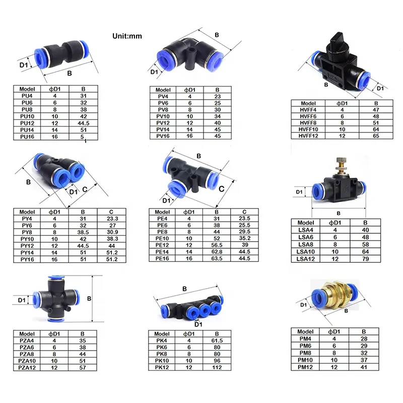 Pneumatic Fitting Pipe Connector Tube Air Quick Fittings Water Push In Hose Couping 4mm 6mm 8mm 10mm 12mm 14mm PU PY PK PE PV SA