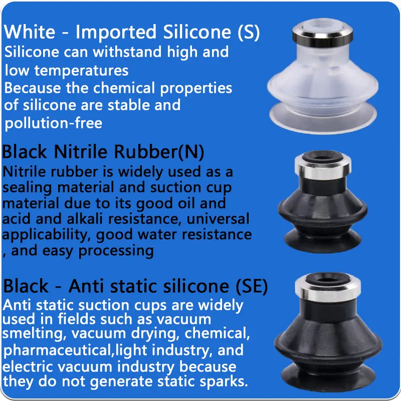SMC Type mechanical arm industrial pneumatic parts vacuum suction cup ZP Series ZP-06BS/BN ZP-08BS/BN ZP-10BS/BN ZP-13BS/BN