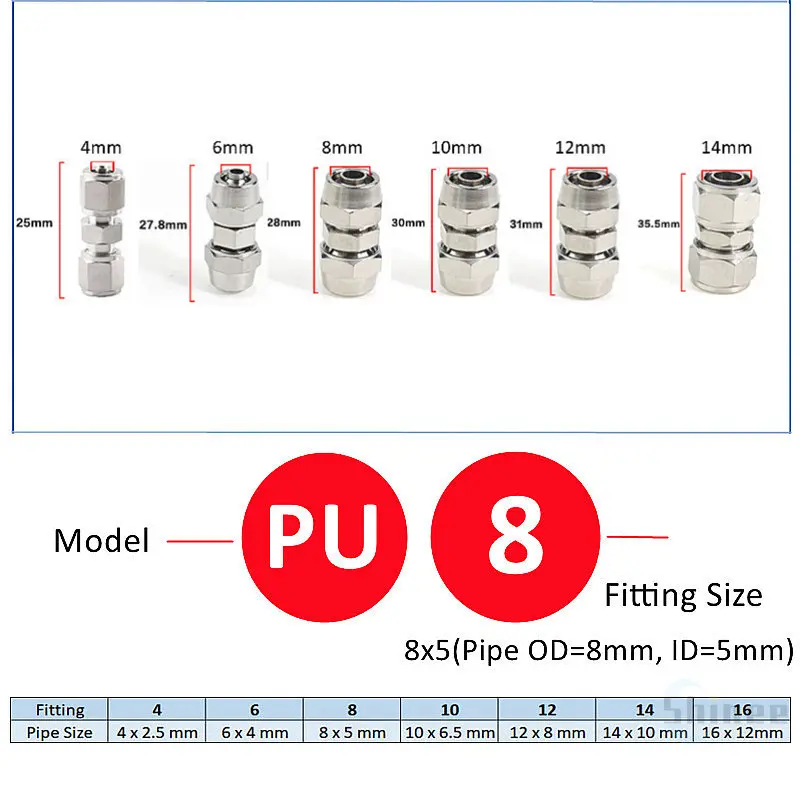 Copper Plated Nickel Pneumatic Air Quick Connector For Hose Tube OD 4MM 6 8 10 12 14 16MM Fast Joint Connection KPV KPE PM PZA