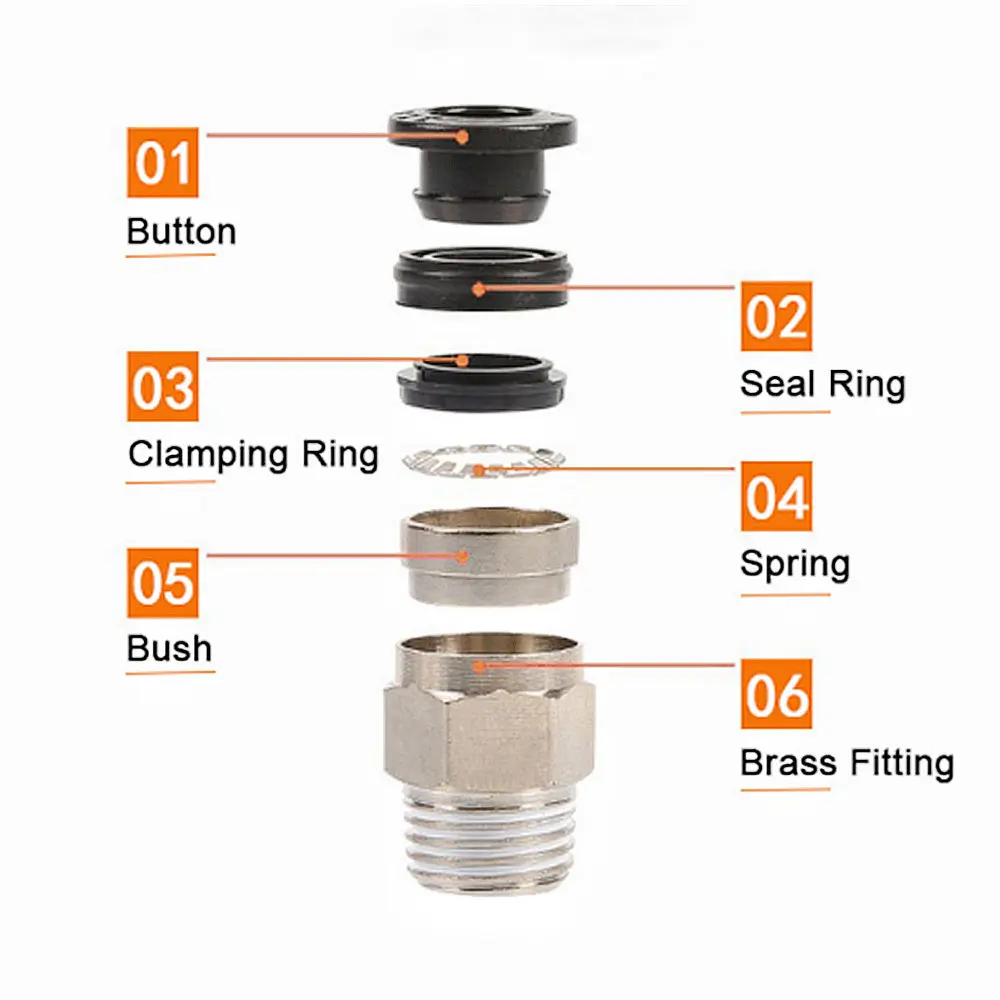Pneumatic Connector White Plastic Hose Fitting Male Thread PC/PCF/PB/PL/PX/SL Air Pipe Quick Fittings 12/10/8/6/4mm 1/4 1/2 1/8"