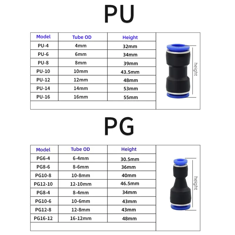 Air Straight Pneumatic Fittings PU&PG Plastic Water Pipes Quick Release Couplings 4-6-8-10-12-16mm Hose Connector Pipe Fitting