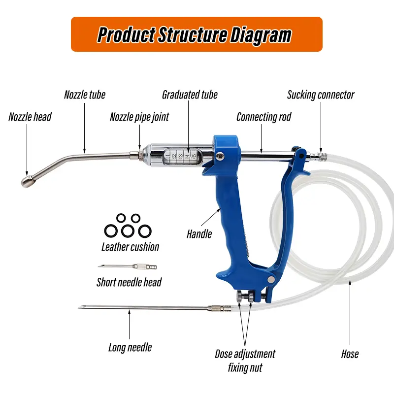 5/10/20/30ml Veterinary Continuous Dosing Device Animal Automatic Vaccine Drug Gun Drench for Cattle Goat Pig Injection