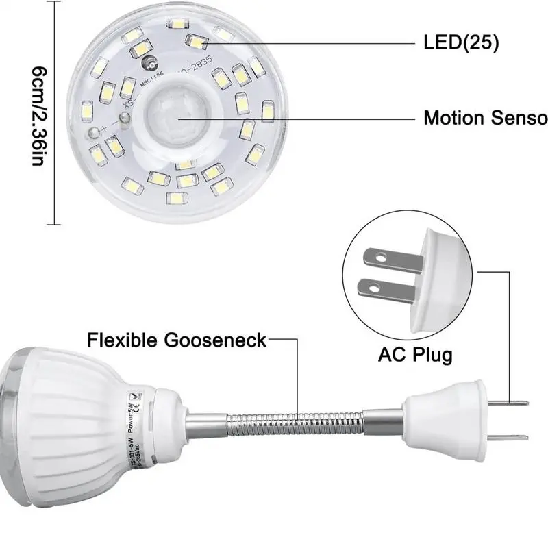 Motion Detector Night Light Motion Sensing Night Light Plug-And-Play Fixture Lamps Bulb Spotlight For Wall Bathroom Bedroom
