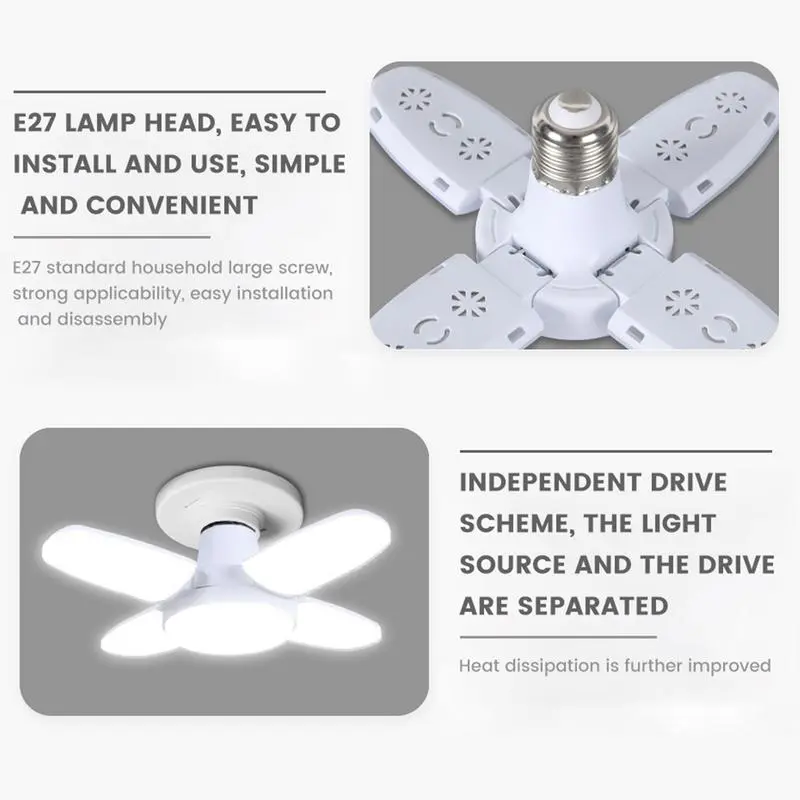 LED Garage Lights Barn Ceiling Lights With 4 Adjustable Panels Creative LED Basement Wall Lamp For Attic Barn Workshop Storage