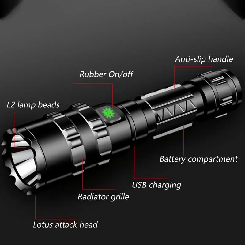 Bright Flashlight USB Rechargeable Versatile Torch Waterproof Portable Flashlight For Hunting Boating Hiking Mechanic Adventure