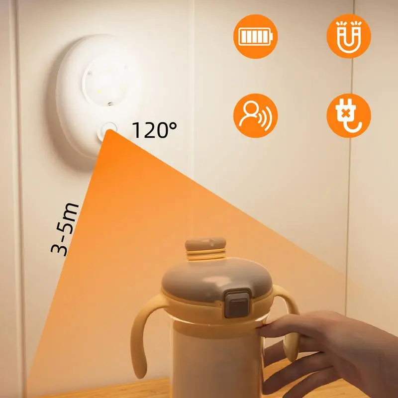 Human Body Induction Night Lamp Motion Activated For Bedside Compact Intelligent Sensor LED Lamp For Hallway Bathroom Cabinets