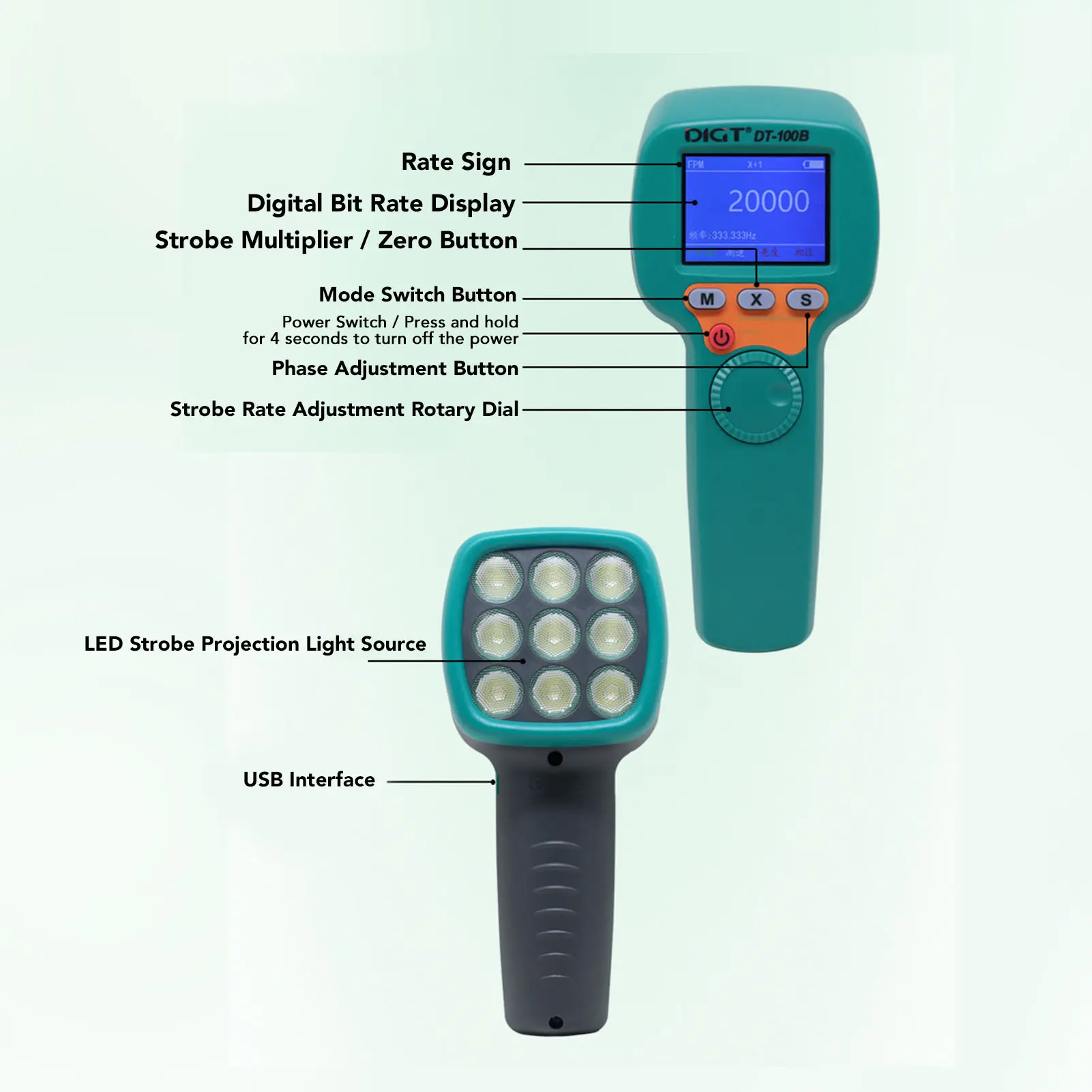 Non Contact Strobe Tachometer Handheld Stroboscope Efficient High Accuracy Safe 60-999999 RPM 1500 LX LED Light for Wheels